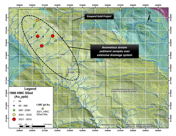 FALCON EXPANDS GASPARD GOLD ANOMALY TO 5 KILOMETERS Vancouver, B.C., February 3, 2022. FALCON GOLD CORP. (FG: TSX-V), (3FA: GR), (FGLDF: OTCQB); ("Falcon" or the “Company”) is pleased to report results from the 2022 field program on the Gaspard Gold Claims located in central BC. Heavy mineral concentrates from three creek drainages assayed 0.236 g/t Au, 1.097 g/t Au and 0.525 g/t Au. The stream sediment samples were collected over 3km southeast of previous and historical anomalous stream samples taken in 1990 from 4 parallel drainage patterns (Figure 1).