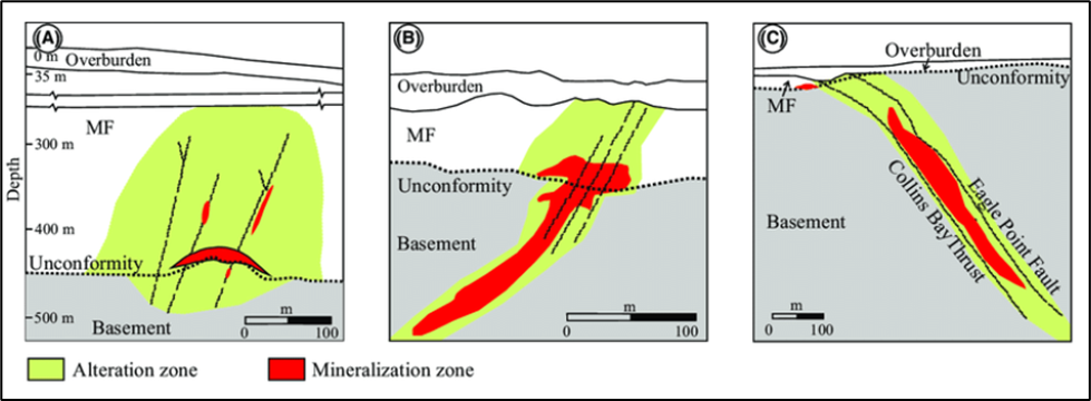 image 1 March 9, 2022. Vancouver, B.C. – Marvel Discovery Corp. (TSX-V: MARV), (Frankfurt: O4T1), (MARVF: OTCQB); (the “Company”) is pleased to announce it has received preliminary results on a 6km ground magnetic survey on its Highway North Uranium Property (the “Property”). Early preliminary indications that there are targets that would benefit from diamond drilling along uranium-bearing structures that are common along the Key Lake Fault Zone.