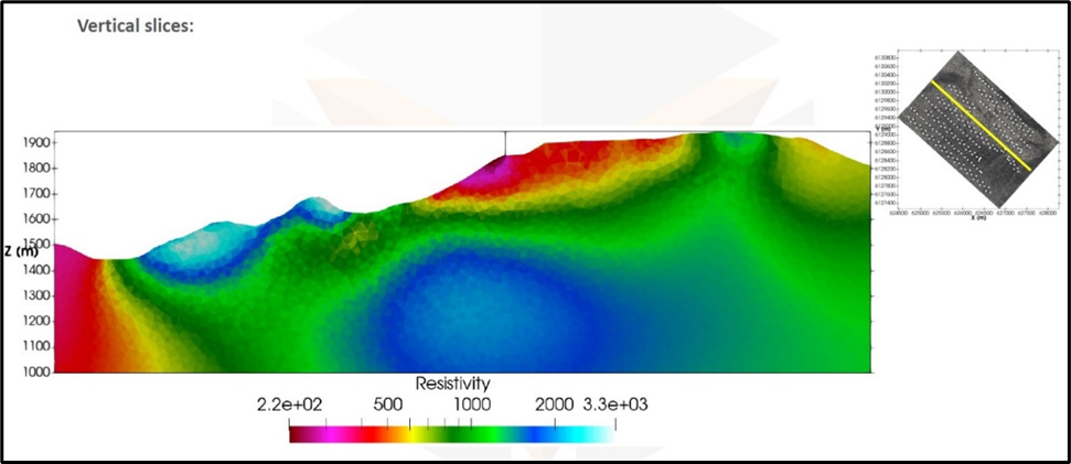 image 12 May 10, 2023, Vancouver, Canada – Jaxon Mining Inc. (“Jaxon” or the “Company”) (TSX.V: JAX, FSE: 0U31, OTC: JXMNF) is pleased to announce it has received the first version from Geotexera of the inverted deep IP data from the geophysical survey conducted by SJ Geophysics in 2021 over Netalzul Mountain. This first set of inverted data has been used to update Jaxon’s conceptual geological models and to generate more precise projections of the size, location and orientation of the Netalzul Mountain porphyry system. After the MT and other datasets have been inverted, the projections will be used to generate more accurate vectors that will be used in future drilling programs. The Company expects to publish a full report including an updated 3D geological model including the design of the anticipated test drilling program in Q2-Q3 of 2023.  