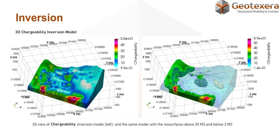 image 7 May 10, 2023, Vancouver, Canada – Jaxon Mining Inc. (“Jaxon” or the “Company”) (TSX.V: JAX, FSE: 0U31, OTC: JXMNF) is pleased to announce it has received the first version from Geotexera of the inverted deep IP data from the geophysical survey conducted by SJ Geophysics in 2021 over Netalzul Mountain. This first set of inverted data has been used to update Jaxon’s conceptual geological models and to generate more precise projections of the size, location and orientation of the Netalzul Mountain porphyry system. After the MT and other datasets have been inverted, the projections will be used to generate more accurate vectors that will be used in future drilling programs. The Company expects to publish a full report including an updated 3D geological model including the design of the anticipated test drilling program in Q2-Q3 of 2023.  