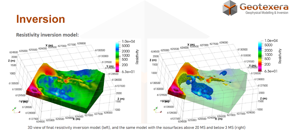 image 8 May 10, 2023, Vancouver, Canada – Jaxon Mining Inc. (“Jaxon” or the “Company”) (TSX.V: JAX, FSE: 0U31, OTC: JXMNF) is pleased to announce it has received the first version from Geotexera of the inverted deep IP data from the geophysical survey conducted by SJ Geophysics in 2021 over Netalzul Mountain. This first set of inverted data has been used to update Jaxon’s conceptual geological models and to generate more precise projections of the size, location and orientation of the Netalzul Mountain porphyry system. After the MT and other datasets have been inverted, the projections will be used to generate more accurate vectors that will be used in future drilling programs. The Company expects to publish a full report including an updated 3D geological model including the design of the anticipated test drilling program in Q2-Q3 of 2023.  
